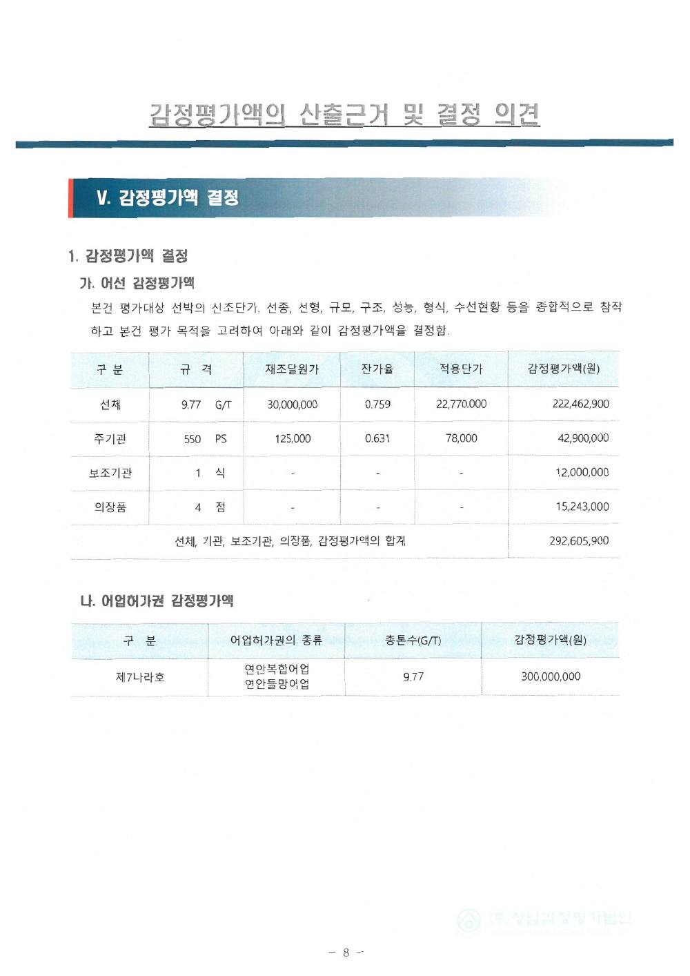 감정평가서 10페이지