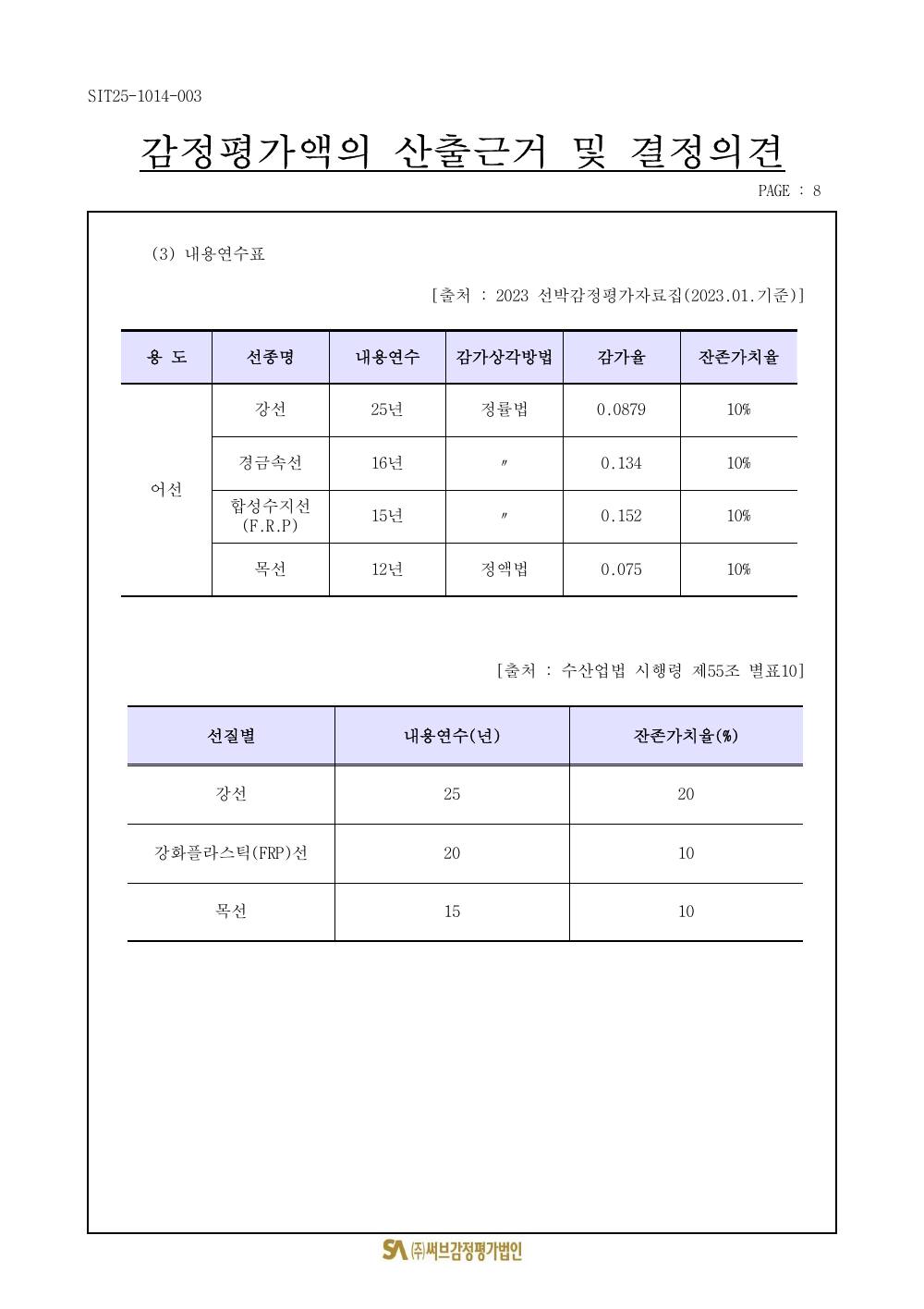 감정평가서 10페이지