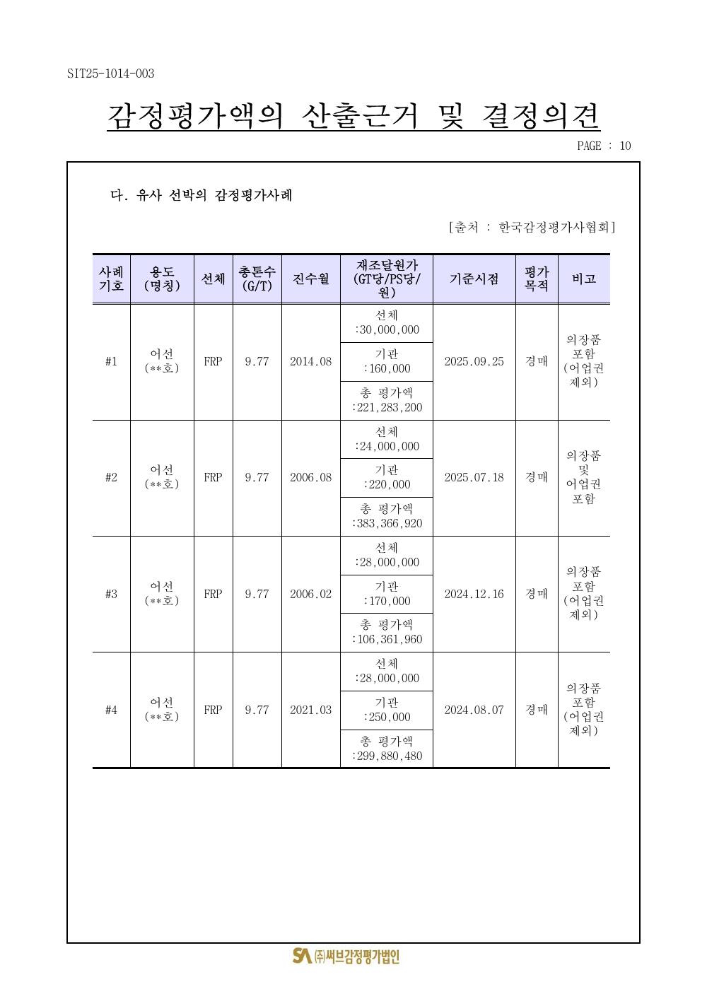 감정평가서 12페이지