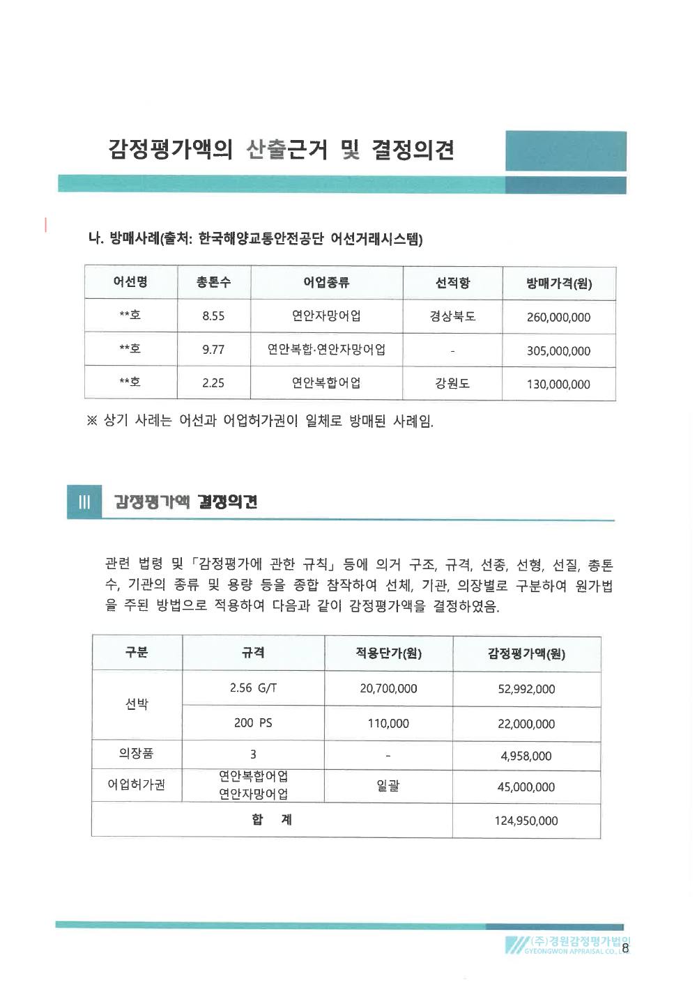감정평가서 10페이지