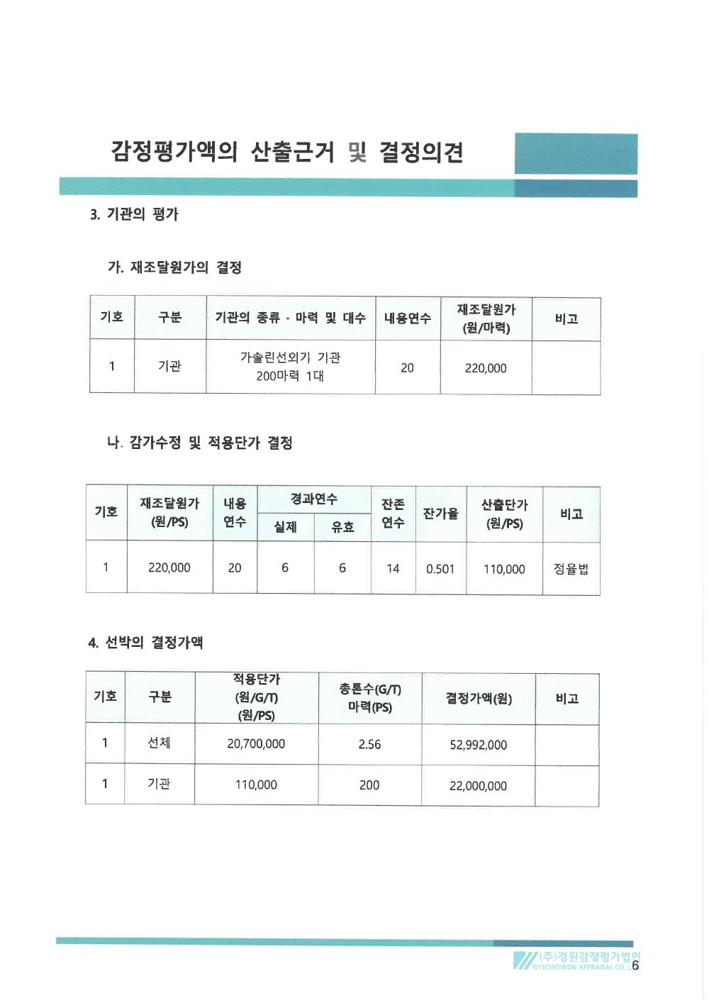 감정평가서 8페이지
