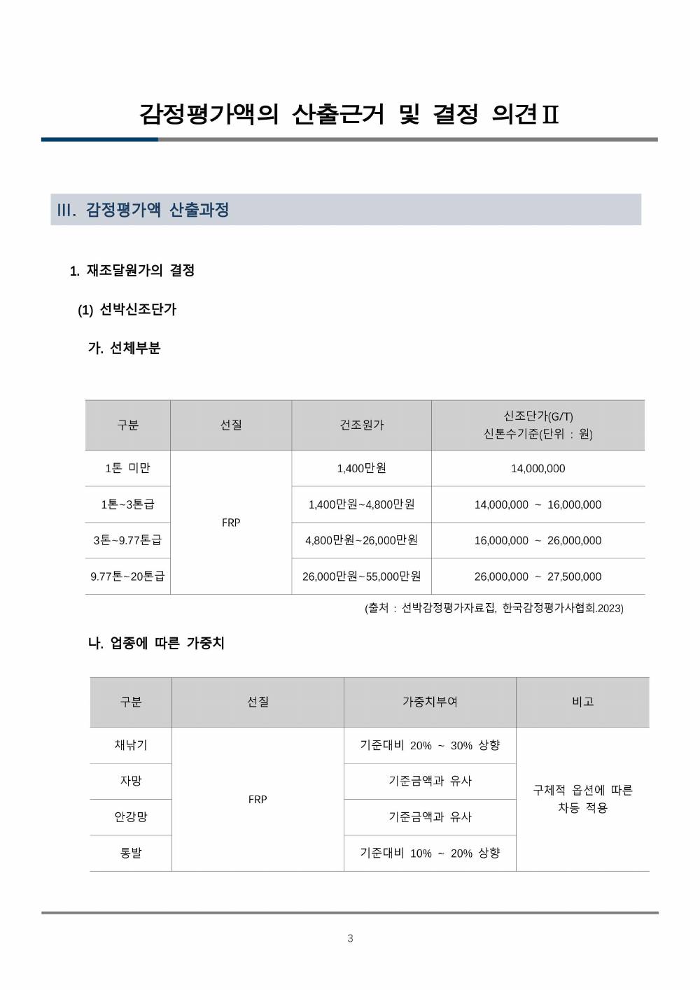 감정평가서 10페이지