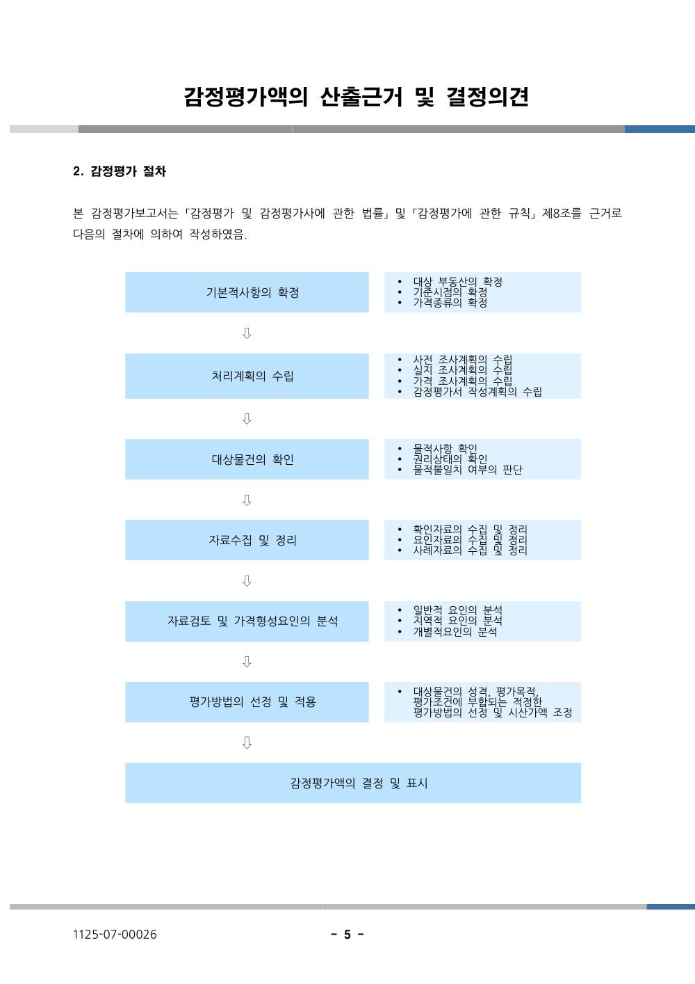 감정평가서 10페이지