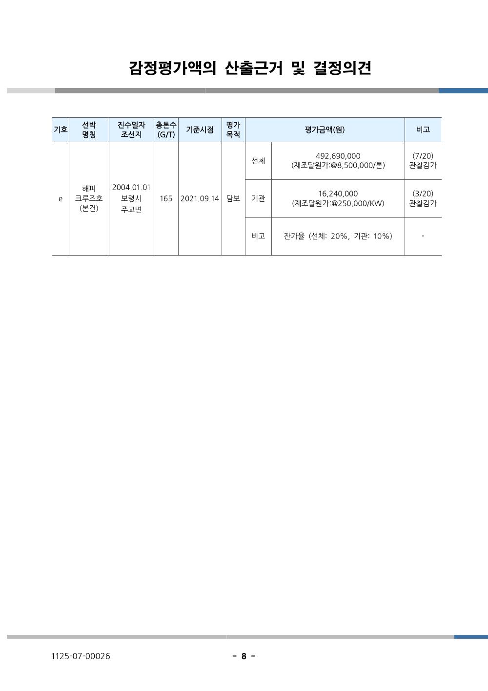 감정평가서 13페이지