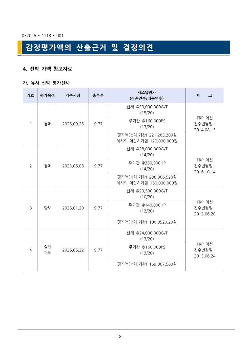 감정평가서 10페이지