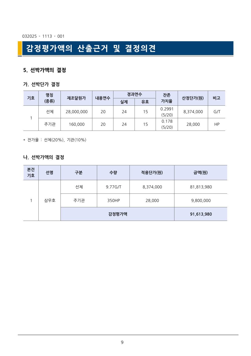 감정평가서 11페이지