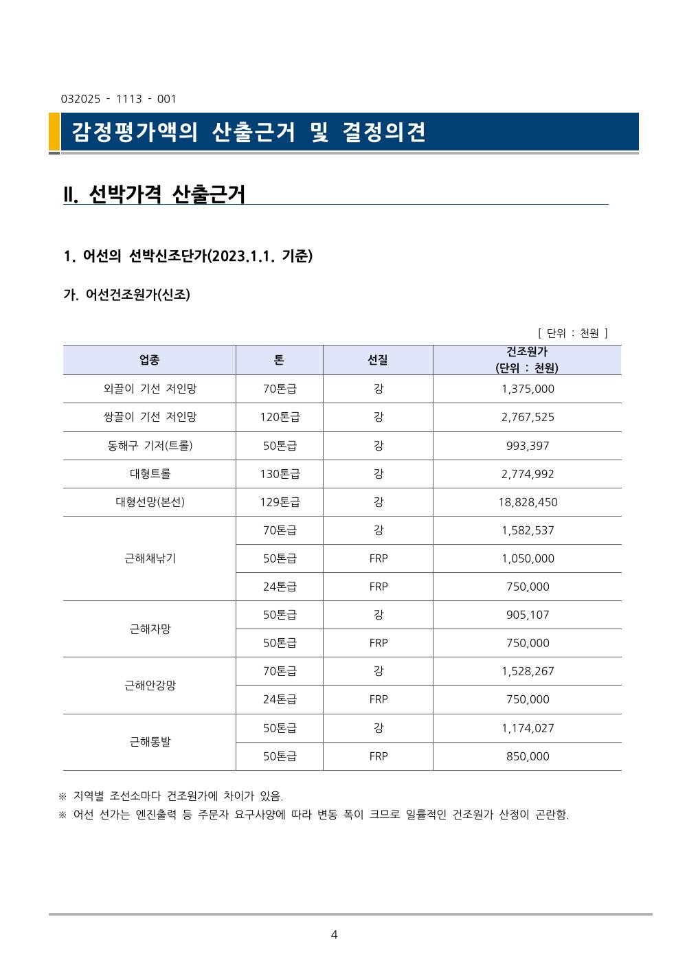 감정평가서 6페이지