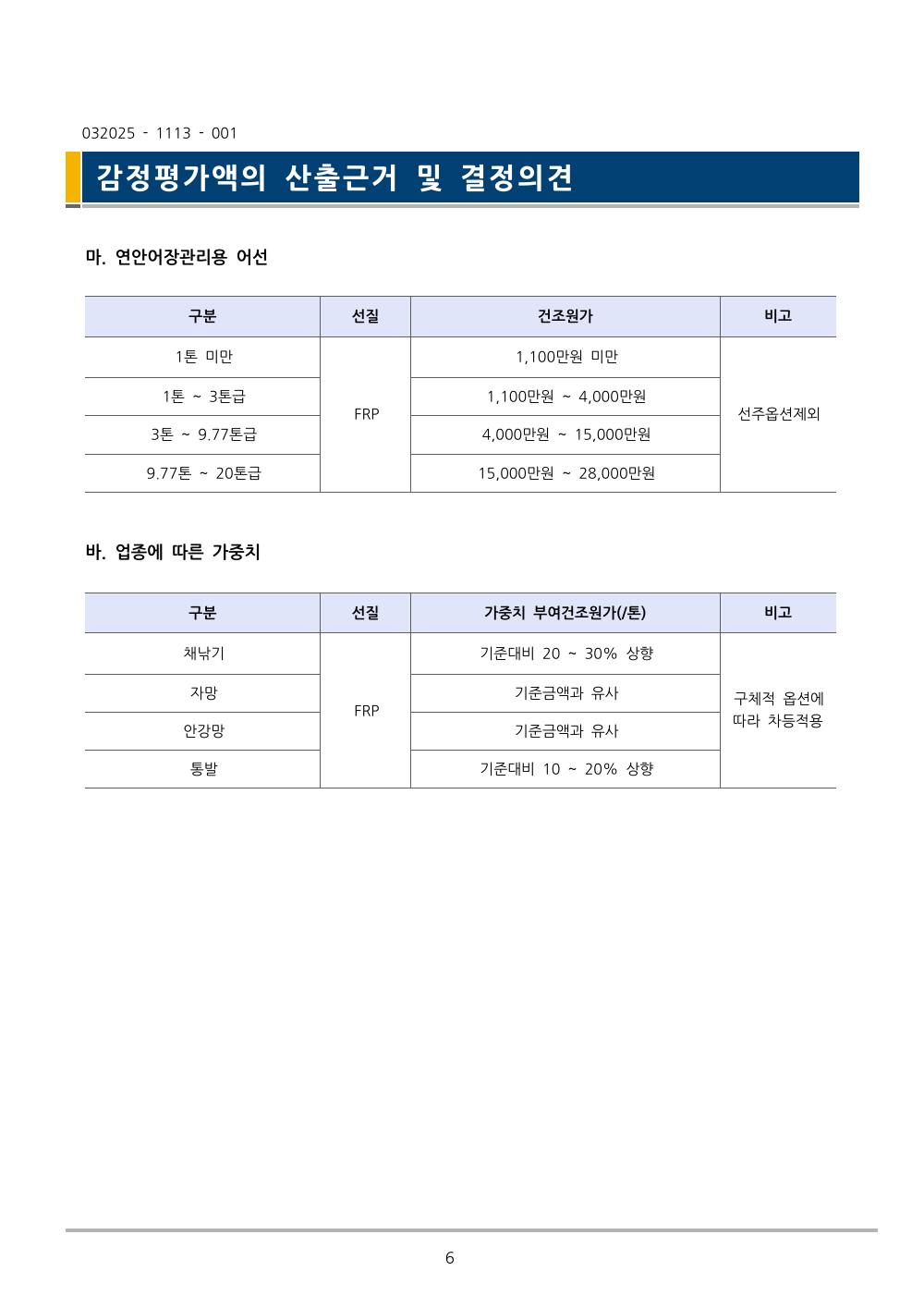 감정평가서 8페이지