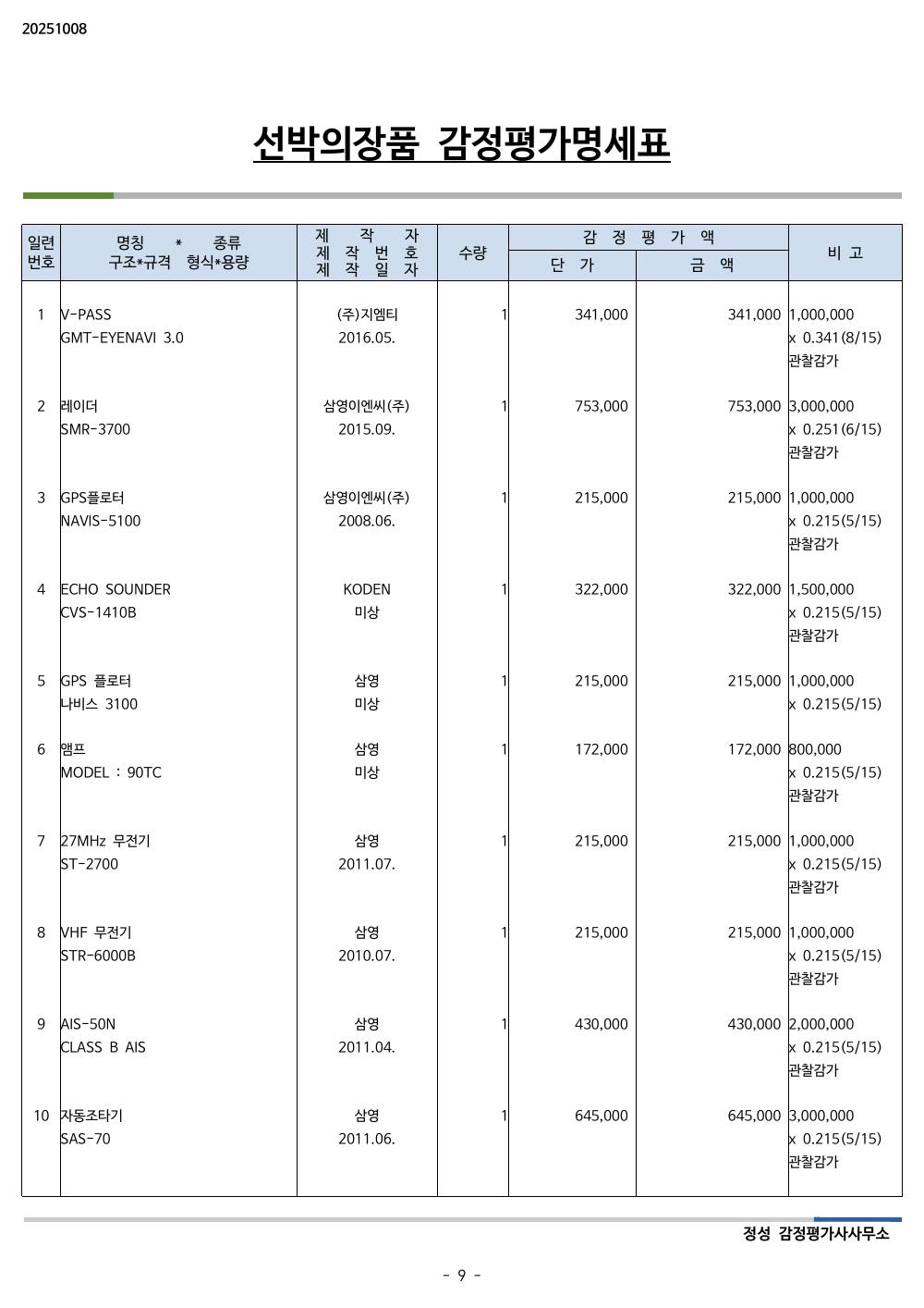 감정평가서 10페이지