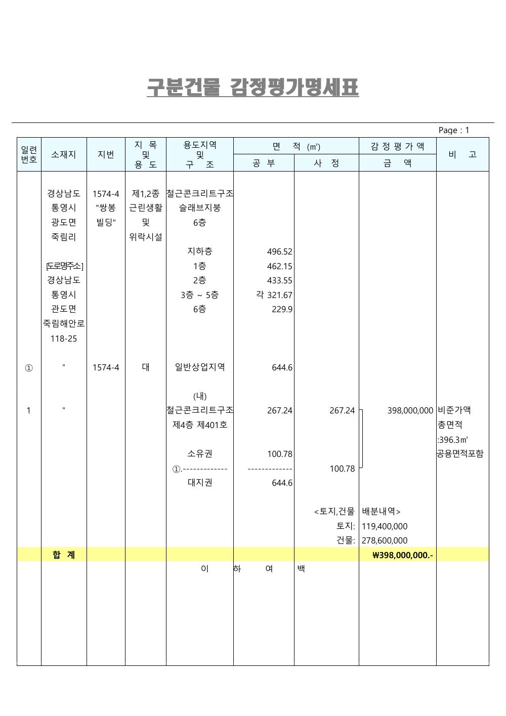 감정평가서 13페이지