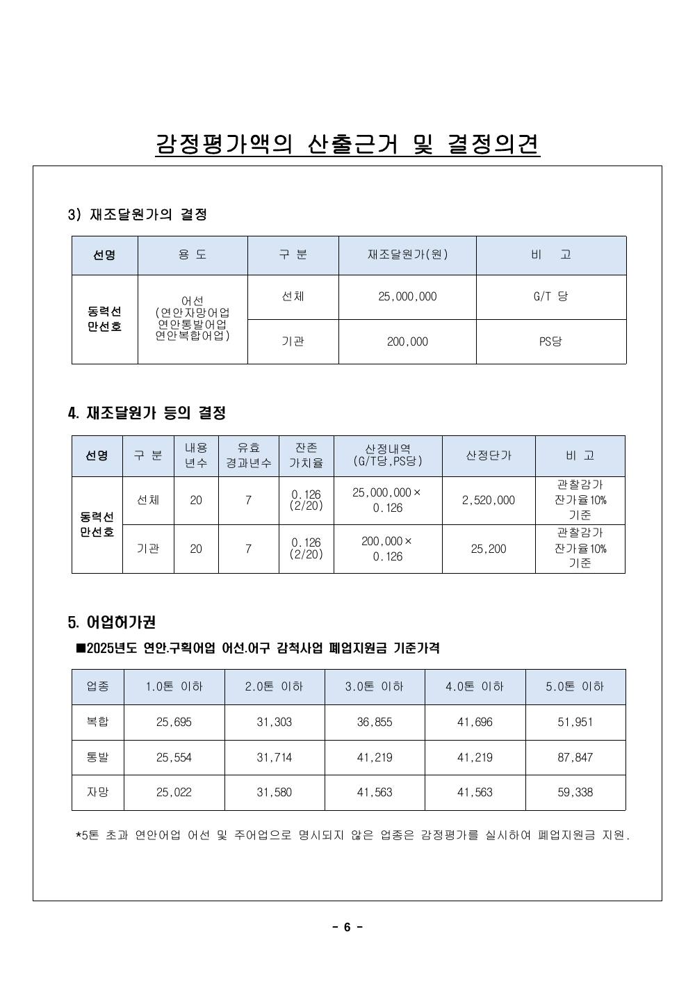 감정평가서 8페이지