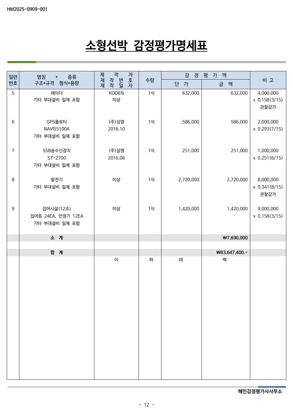 감정평가서 13페이지