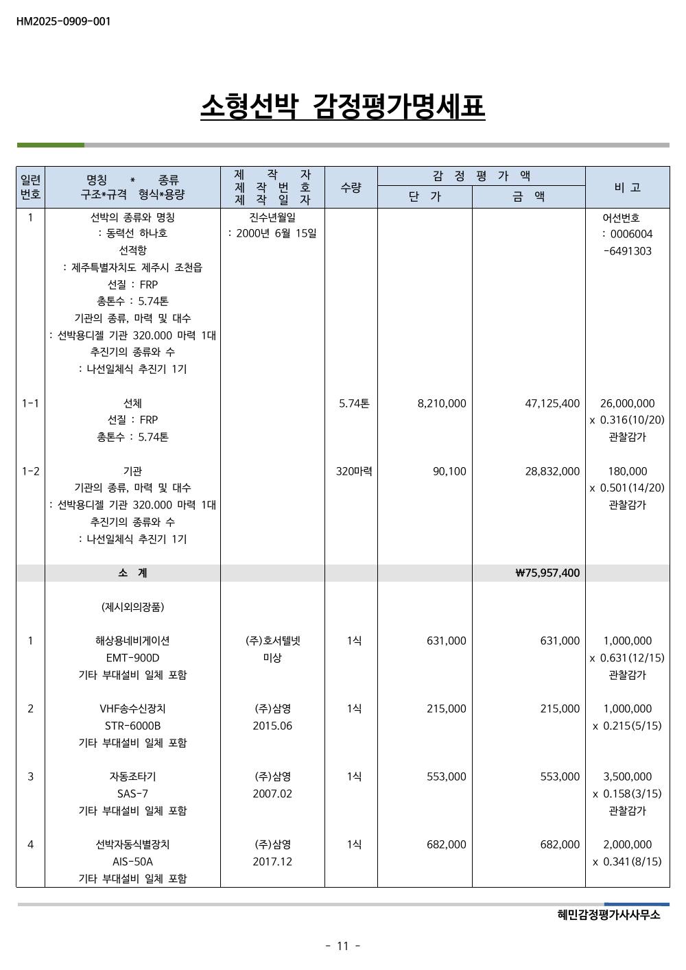 매각물건명세서 3페이지