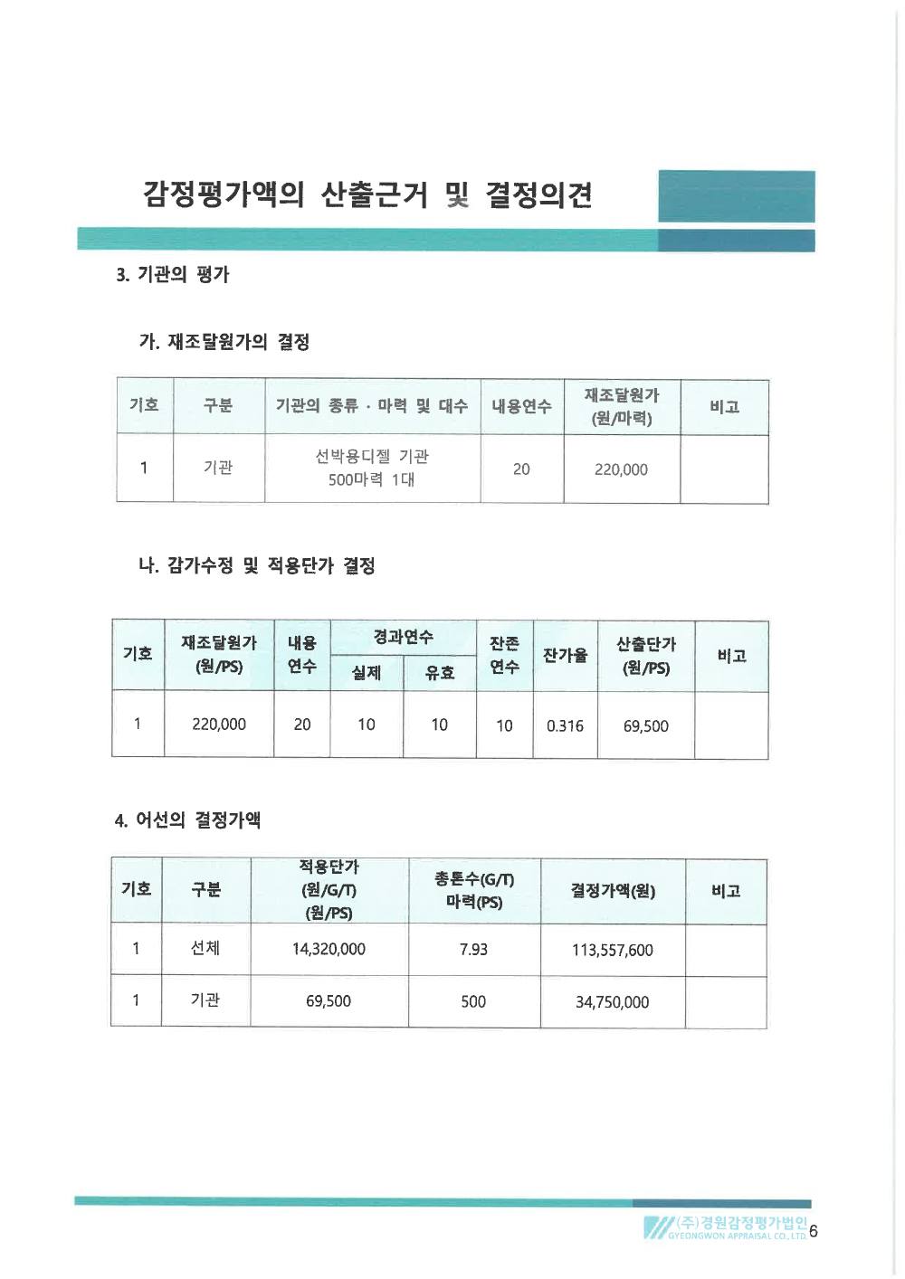 감정평가서 8페이지