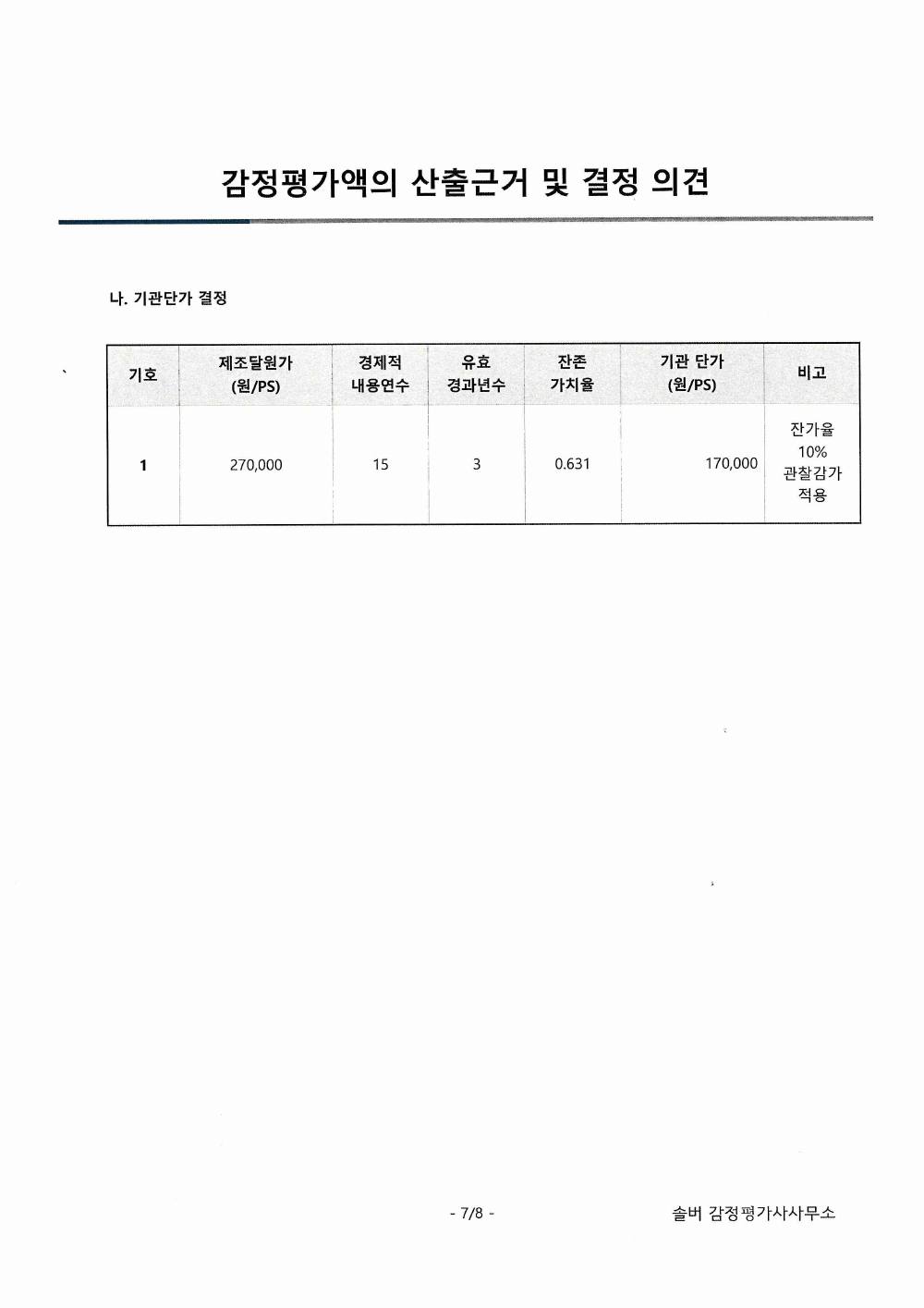 감정평가서 11페이지