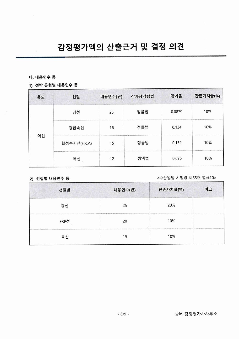 감정평가서 8페이지