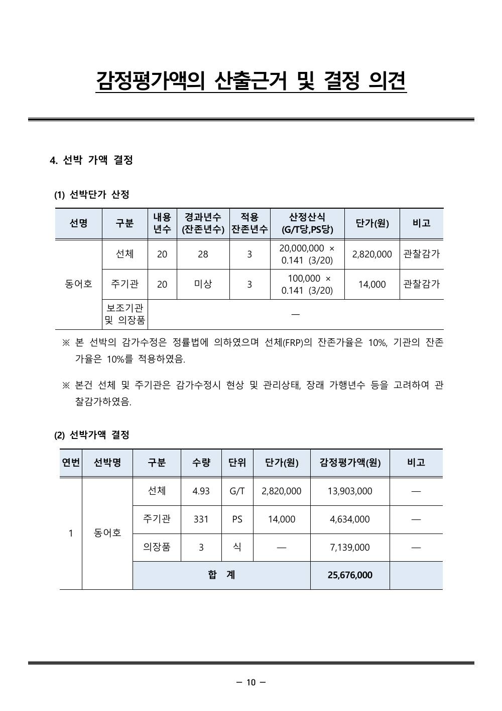 감정평가서 12페이지