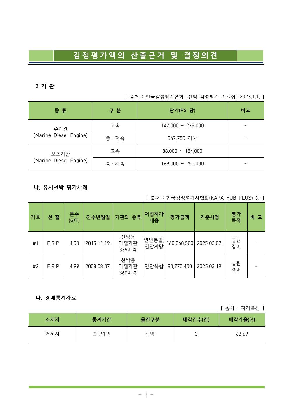 감정평가서 10페이지
