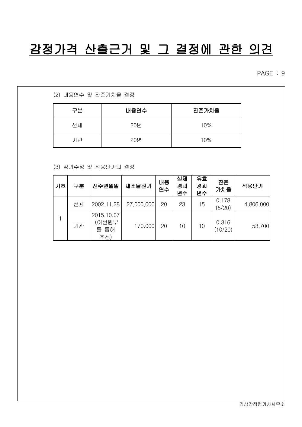 감정평가서 11페이지