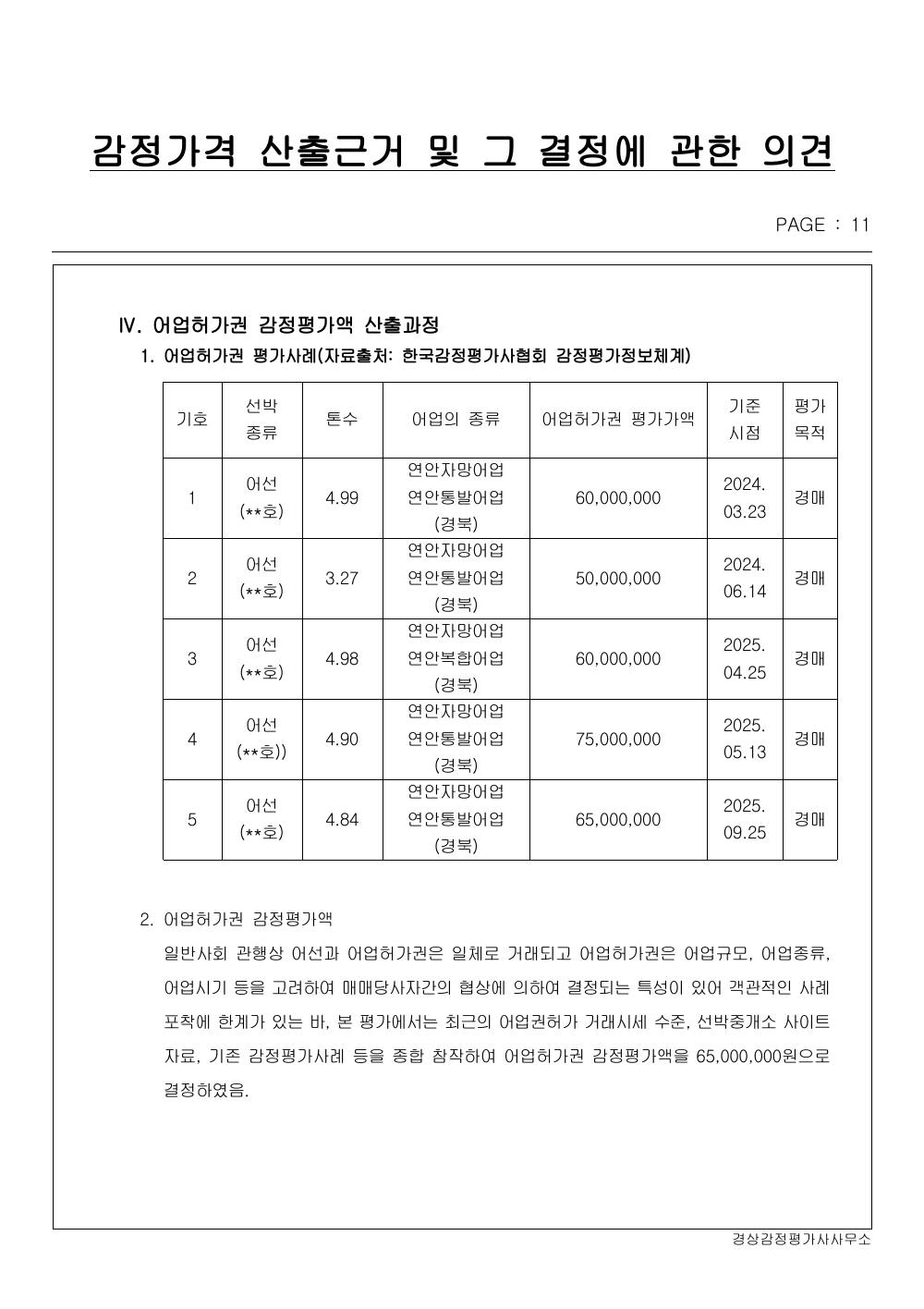 감정평가서 13페이지