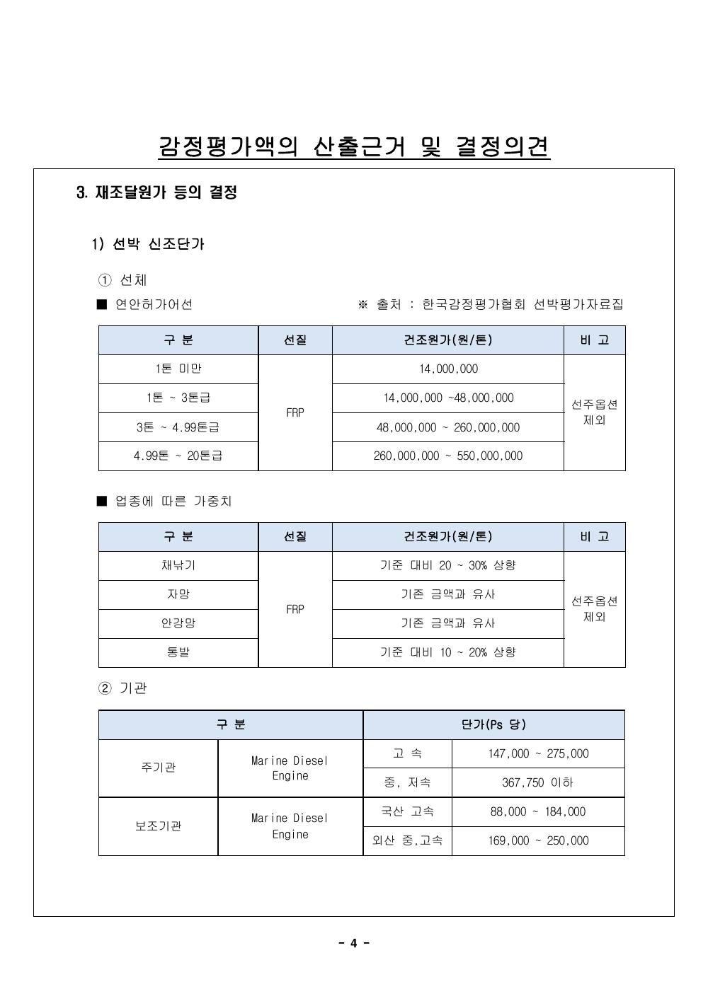 감정평가서 6페이지