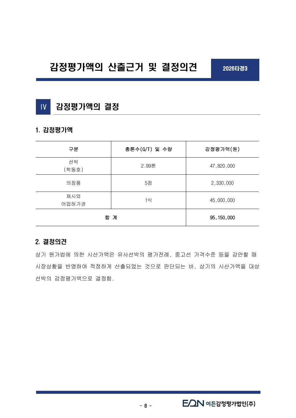 감정평가서 10페이지