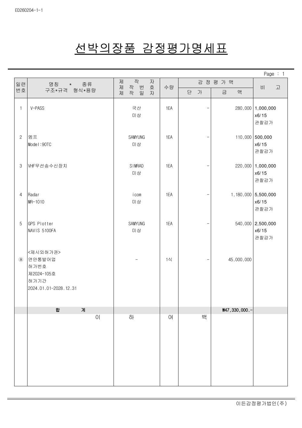 감정평가서 12페이지