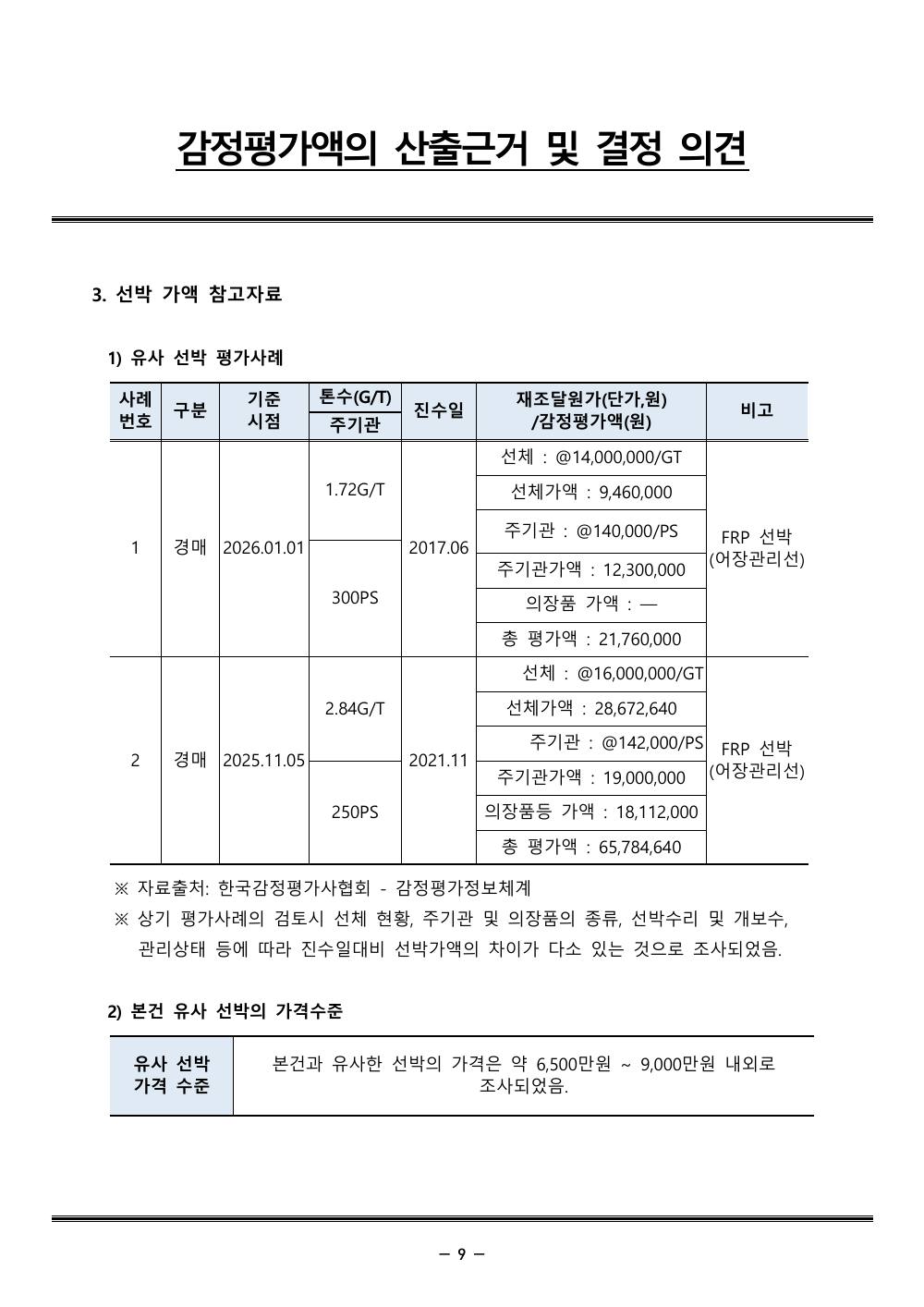 감정평가서 13페이지