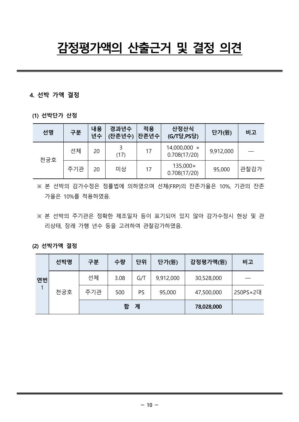 감정평가서 14페이지
