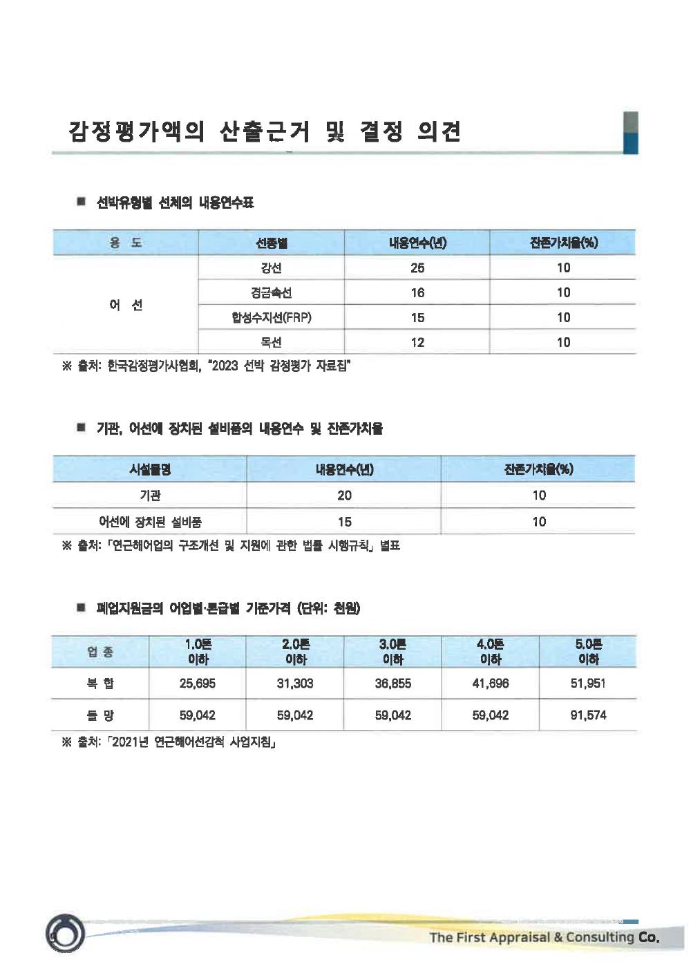 감정평가서 11페이지