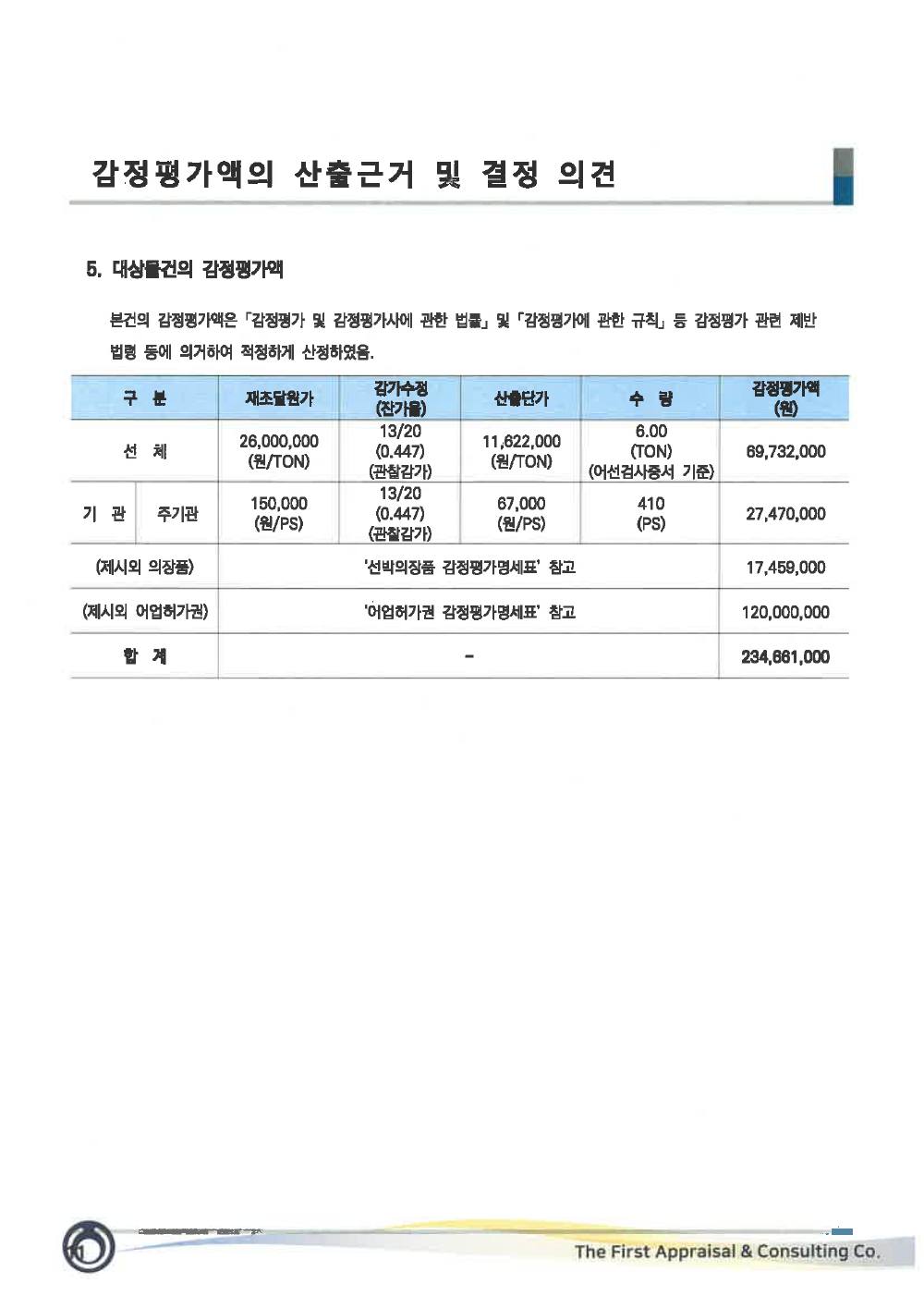 감정평가서 13페이지
