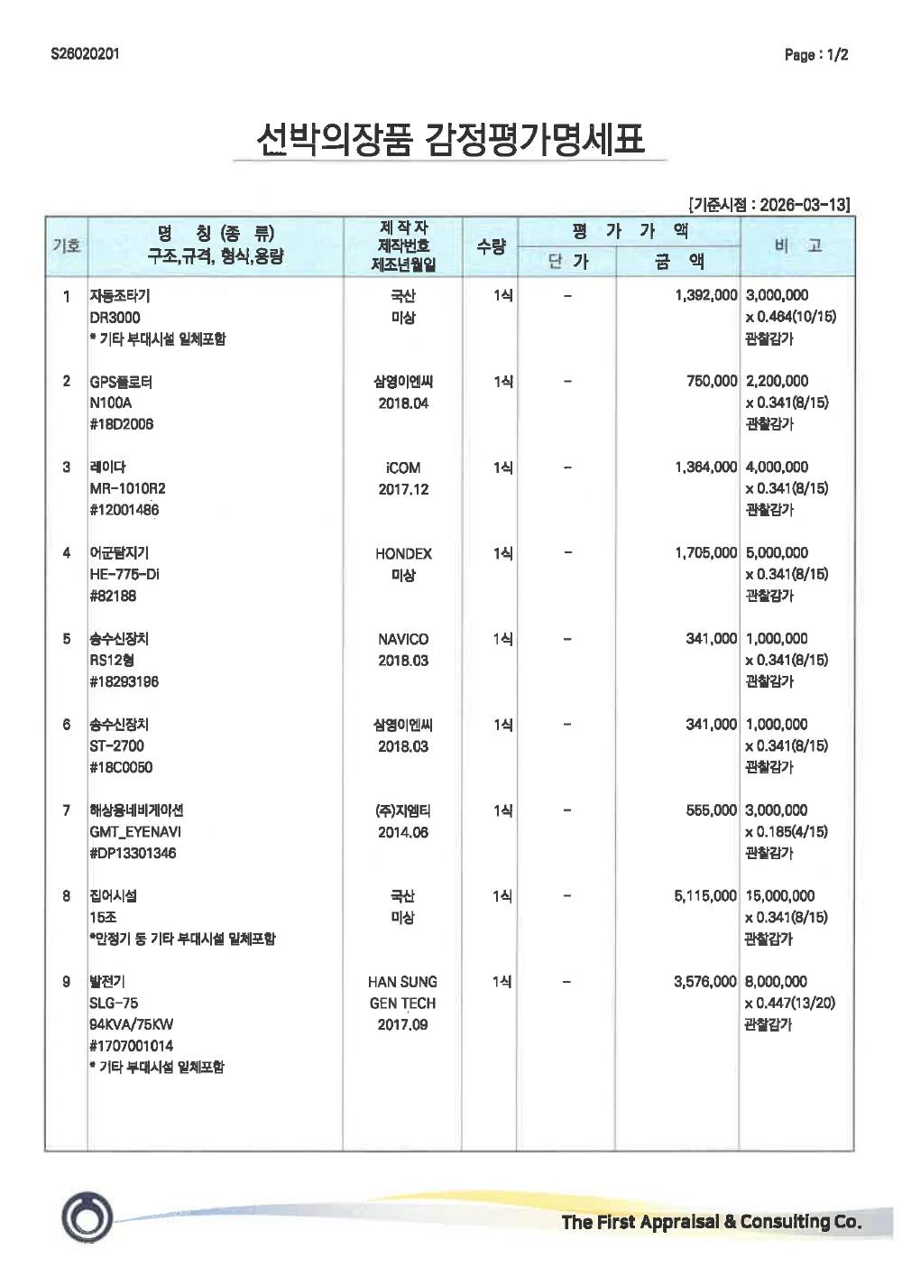 감정평가서 15페이지