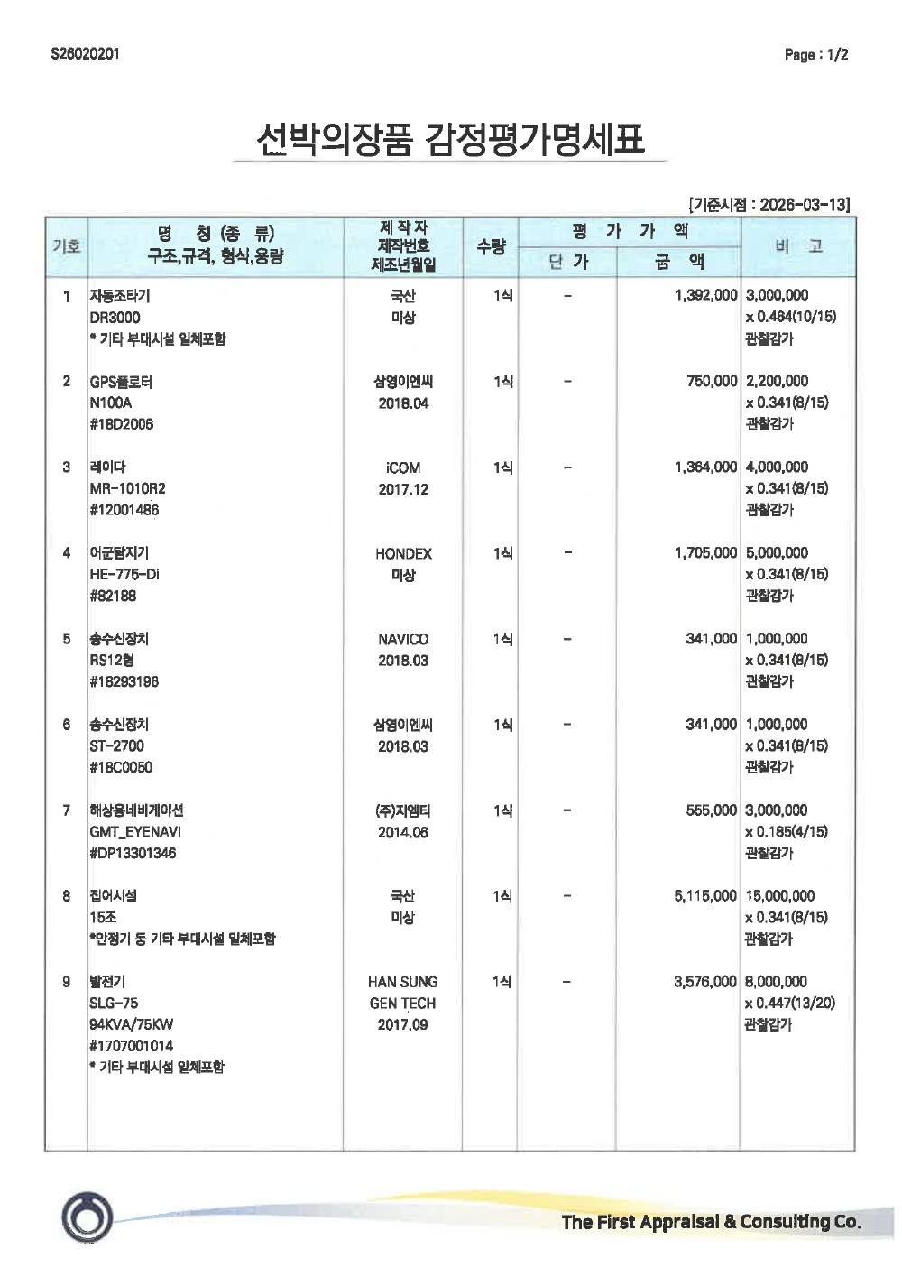 매각물건명세서 3페이지