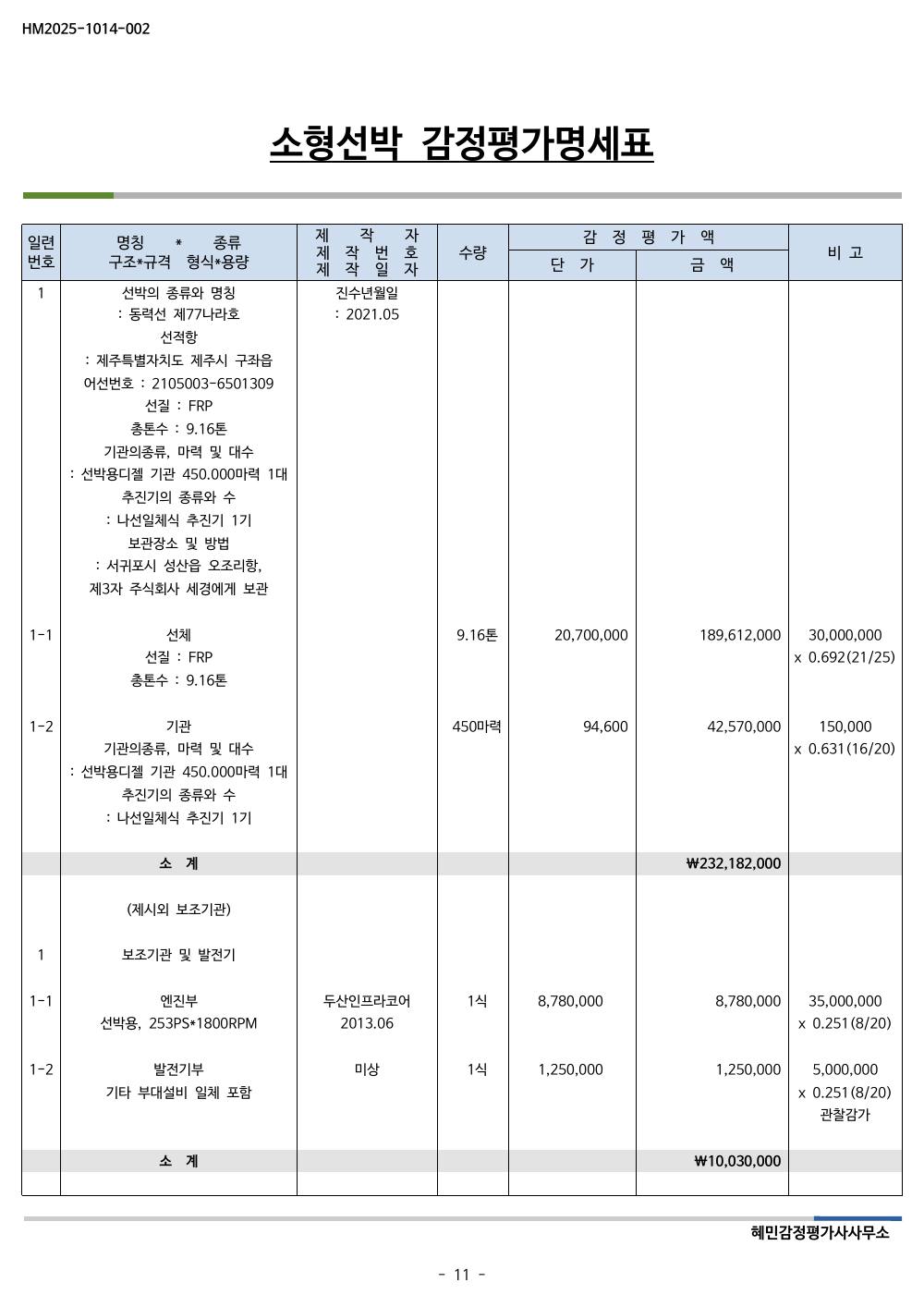 매각물건명세서 3페이지