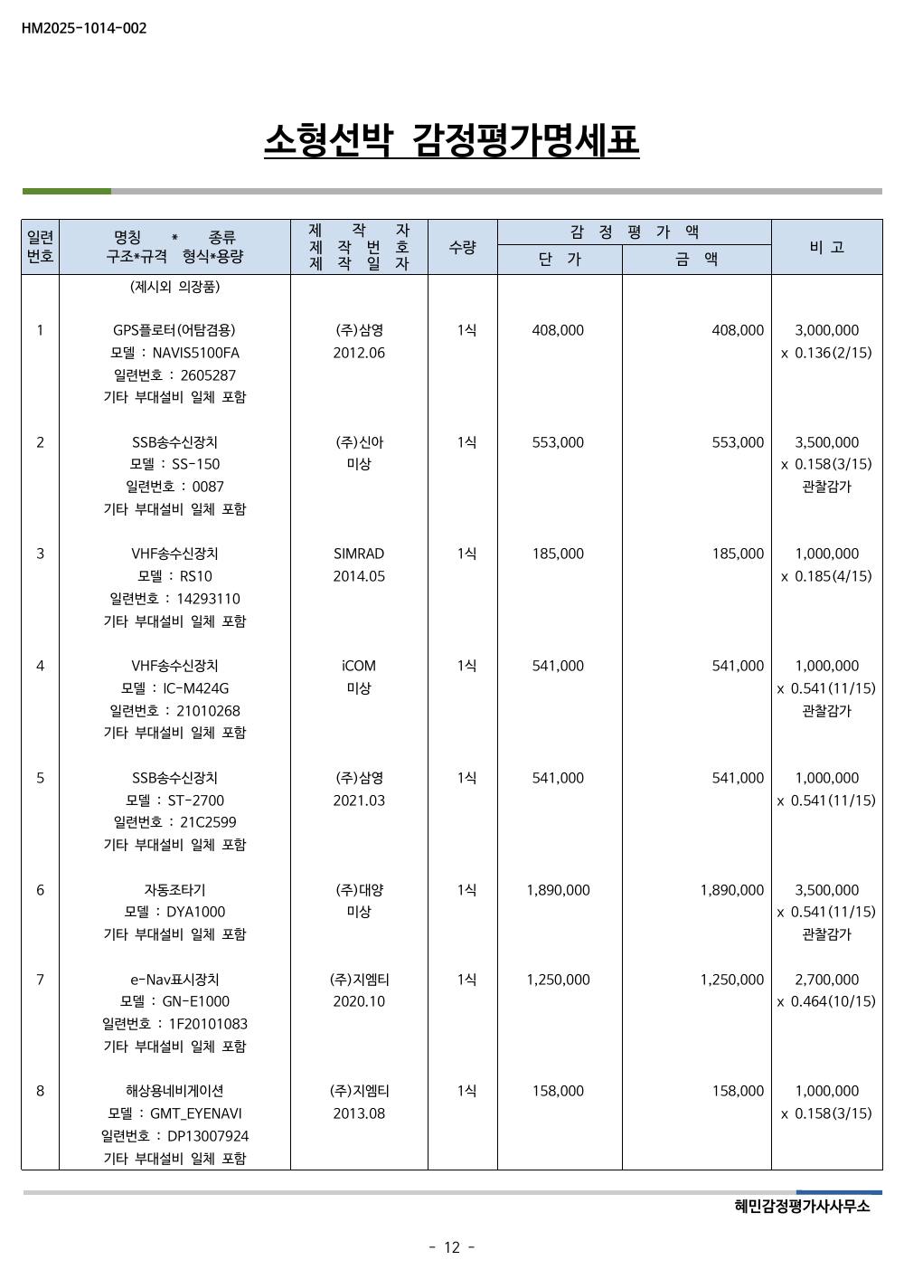 매각물건명세서 4페이지