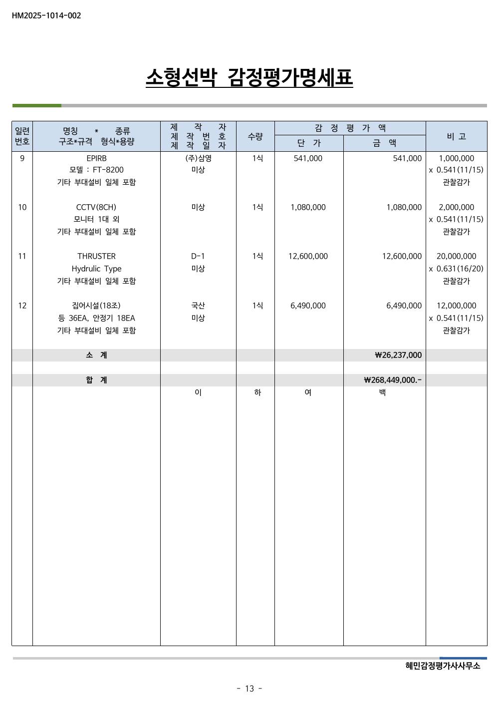 매각물건명세서 5페이지