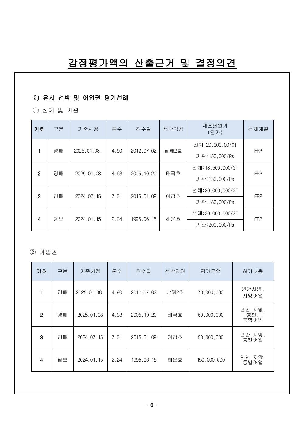 감정평가서 8페이지