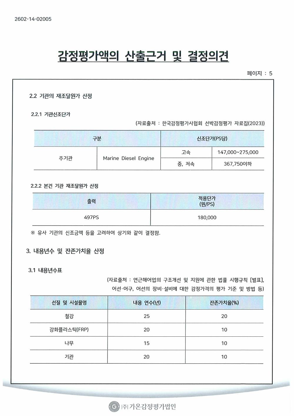 감정평가서 12페이지