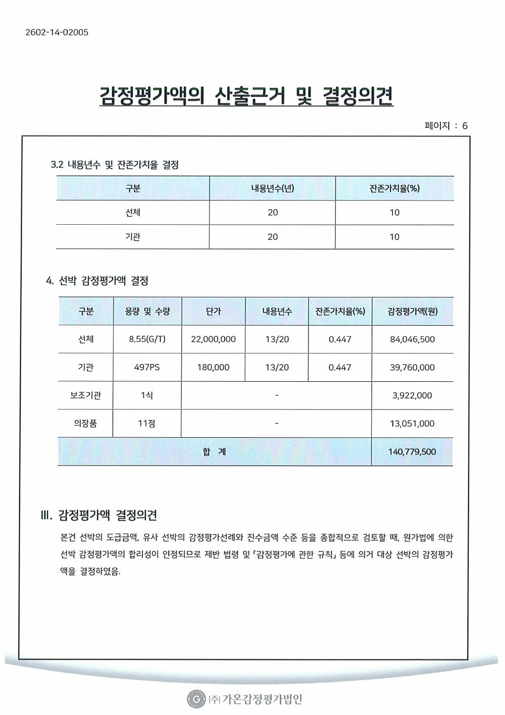 감정평가서 13페이지