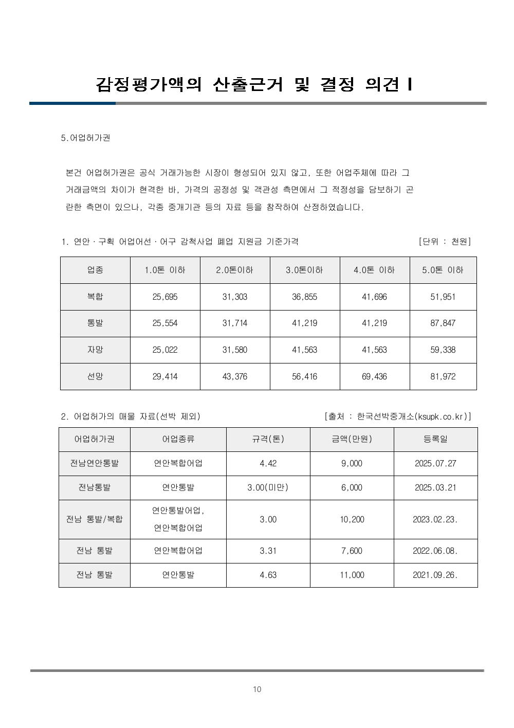 감정평가서 12페이지