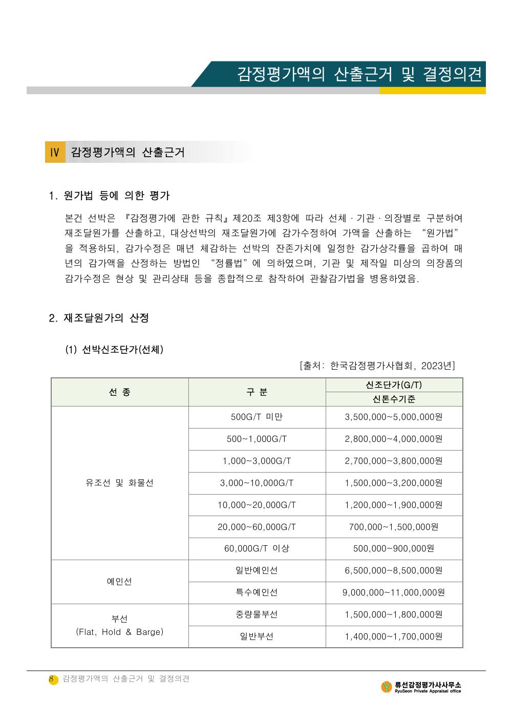 감정평가서 10페이지