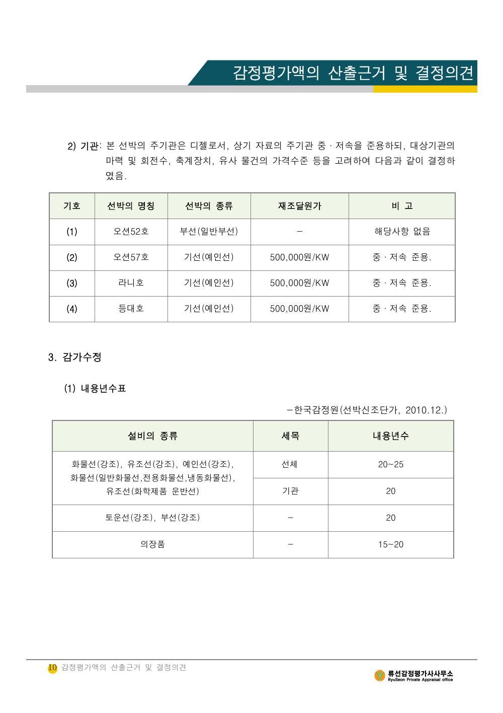 감정평가서 12페이지