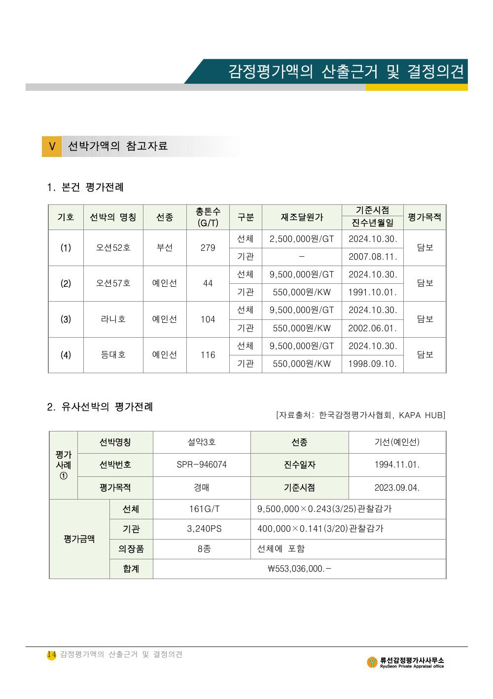 감정평가서 16페이지
