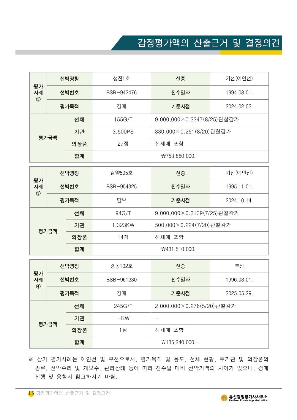 감정평가서 17페이지
