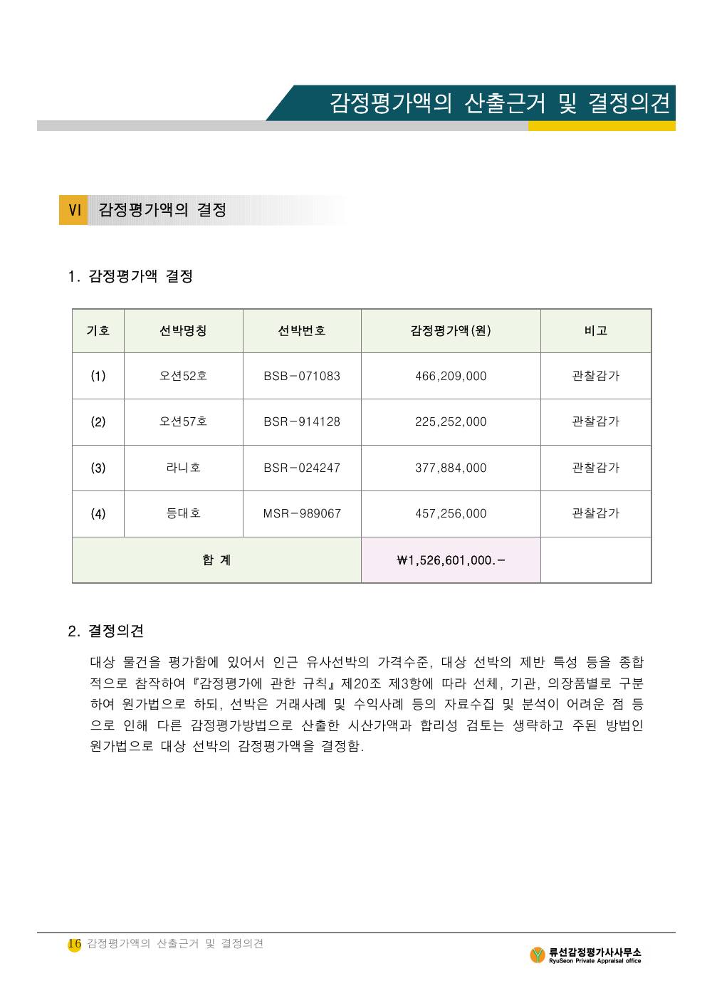 감정평가서 18페이지
