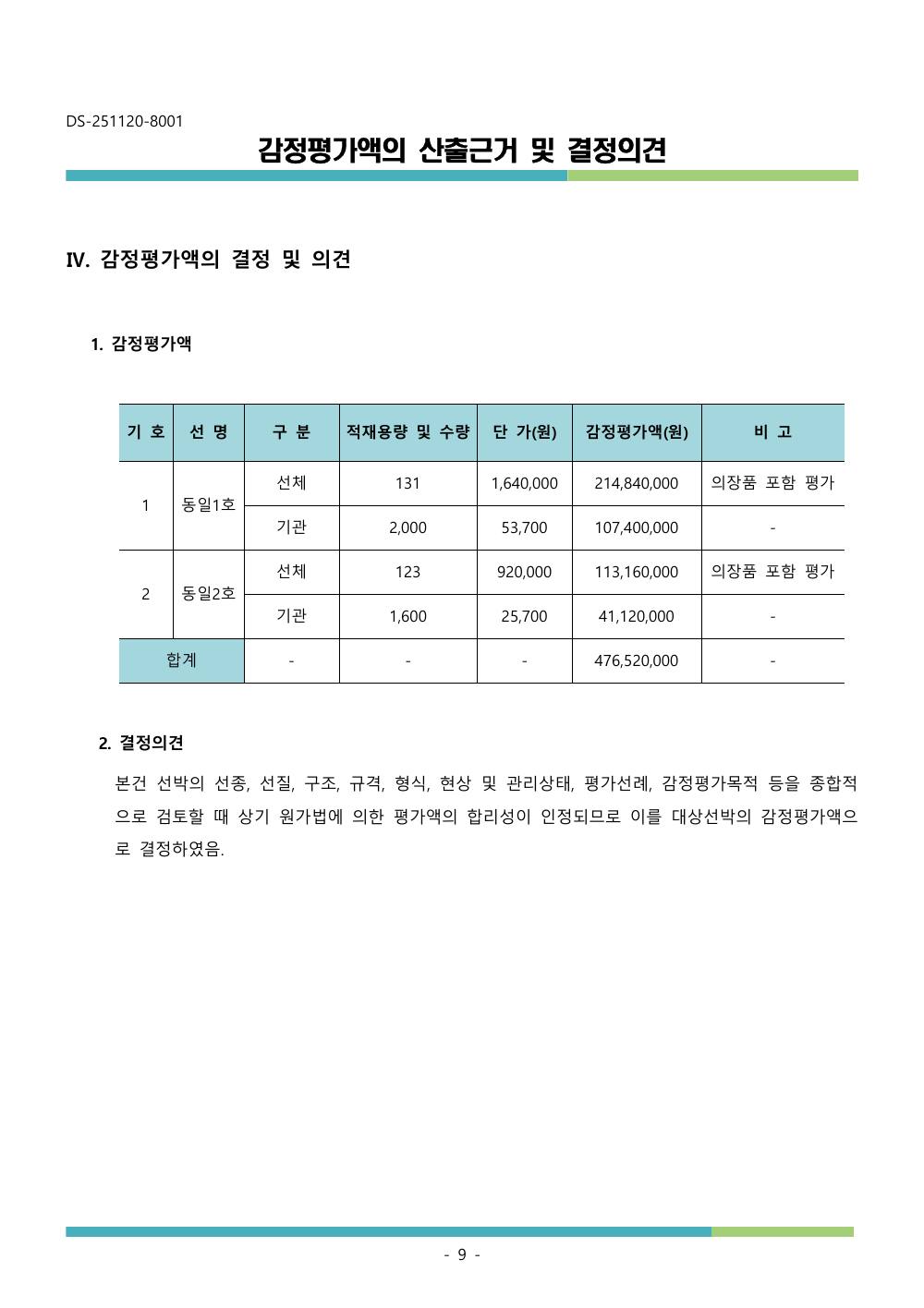 감정평가서 11페이지