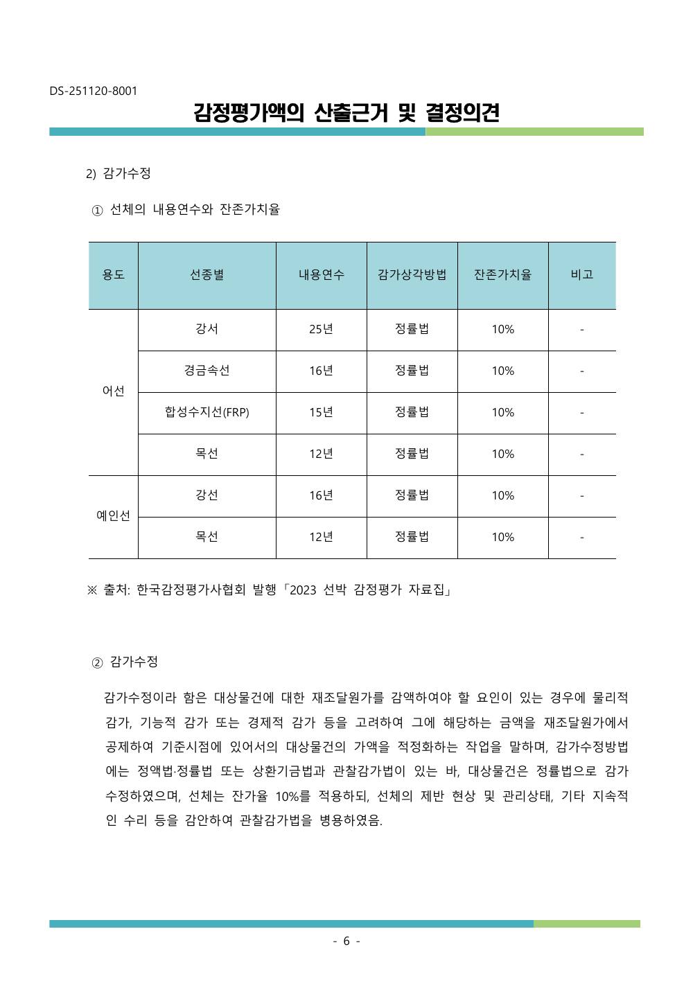 감정평가서 8페이지
