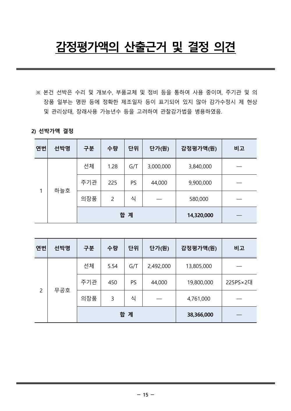 감정평가서 19페이지