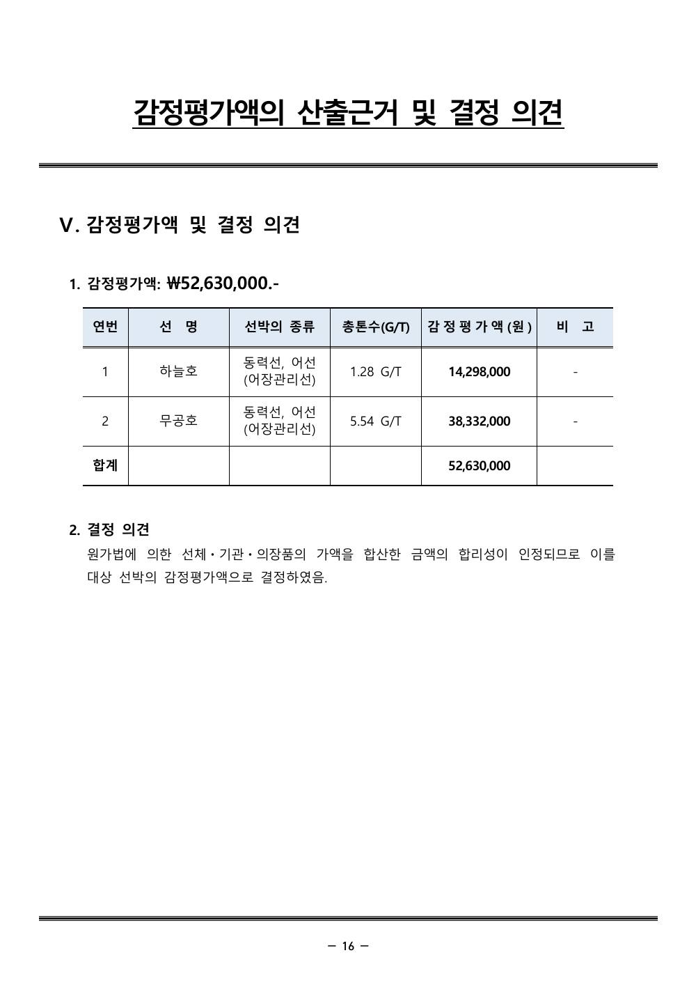 감정평가서 20페이지