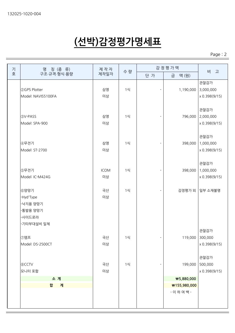 감정평가서 12페이지
